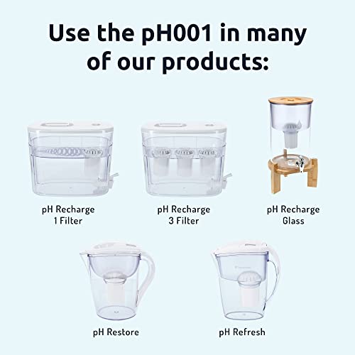 Invigorated Water PH001 - filtro acqua alcalina