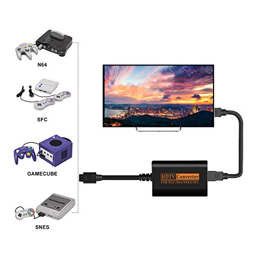 Fauge HDMI for Sega Dreamcast Consoles Dreamcast HDMI/HD-Link Cable 720P - Thumbnail 6