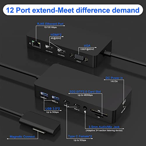 Microsoft Surface Docking Station - Image 2