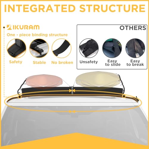 image for IKURAM R Universal Car Soft Roof Rack Pads - Ideal for Kayak, Surfboar