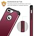 BENTOBEN for Case for iPhone 8 Plus/iPhone 7 Plus, 3 Layer Hybrid Hard PC Soft Rubber Heavy Duty Rugged Bumper Shockproof Anti Slip Full-Body Protective Phone Cover, Wine Red