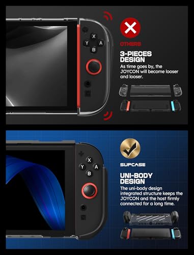 Image of SUPCASE Unicorn Beetle Pro Case for Nintendo Switch 2 2025, [Military-Grade Protection] [Joy Con Remove Friendly] Dockable Integrated Cover Accessories Compatible with Switch 2, Black