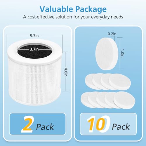 Image of 2 Pack Core Mini Replacement Filter for LEVOIT Core Mini-P Air Purifiers, Core Mini-RF Filter Replacement