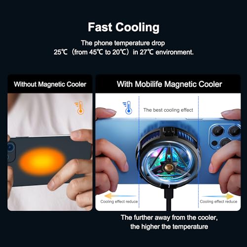 MOBILIFE Store MOBILIFE Magnetic Phone Cooler for Gaming, Black - Image 4