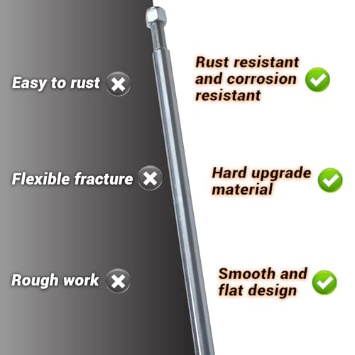 Image of Axle 1 inch Diameter 36 inch Steel Axle Rod With 1 inch to 3 /4 inch Step-Down & 3 /4-16 Fine Thread 1 /4 inch Keyway For ATV Go-Karts Quads Dune Buggies