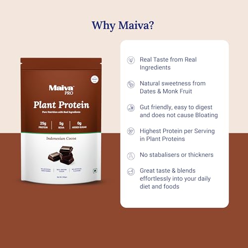 Image of Maiva Pro | Plant Protein Isolate - Assorted Pack - 250gm (Pack of 5) | Upto 30g Protein & 6.5g BCAA | All Essential Amino Acids | Gut Friendly, Easy to Digest | Vegan, Dairy Free, No Preservatives