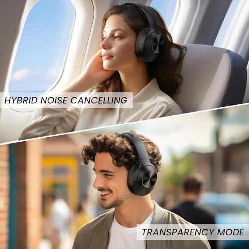 Image of Wireless Noise Canceling Headphones with Mic, 30H Playtime, Deep Bass, Comfortable Over Ear Headphones Bluetooth 5.0 for Office, Travel (Black), Model 5