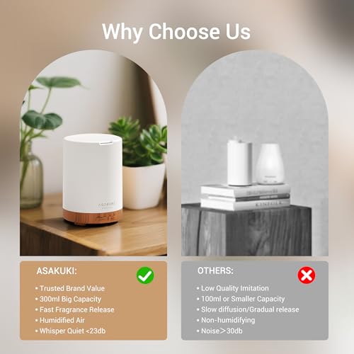 Image of ASAKUKI 300ML Essential Oil Diffuser, Quiet 5-in-1 Premium Humidifier, Home Fragrance Aroma Diffuser with 7 LED Color Changing Light and Auto-Off Switch -Light Brown