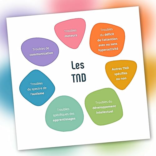 Page de couverture de Ép 4 : Marie, le TDAH, TSA et troubles multidys de ses 4 enfants