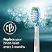 Philips Sonicare C3 Two-in-One - Genuine Replacement Electric Toothbrush Heads, White, 4 Pack One Year Supply, HX9044/65