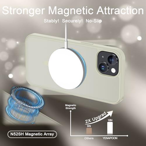 Image of for iPhone 15 Plus Case, iPhone 14 Plus Case, Matte Magnetic Phone Cover with 1 Screen Protector [Support for MagSafe] [Shockproof Military Grade Protection] Translucent Frosted Back, Cream White