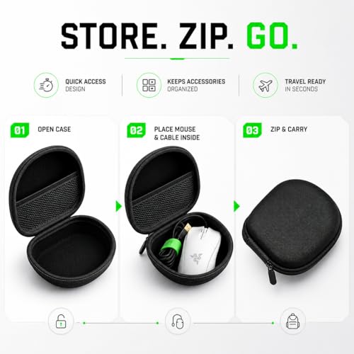 Image of Street27 Portable Multi Purpose Protective Hard Travel Carrying Case Storage Bag for Mouse - Black