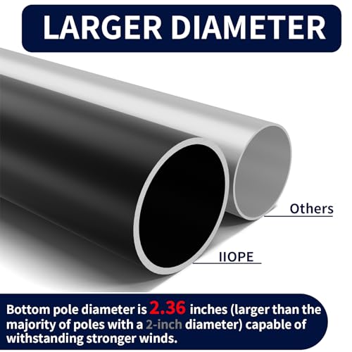 25FT Heavy Duty Flag Pole,14-Gauge Aluminum,Resist Strong Wind Reinforcement Ring Patent,Sectional Black Residential Flagpole Complete Kit - USA Flag,Black Ball, Aluminum Clips