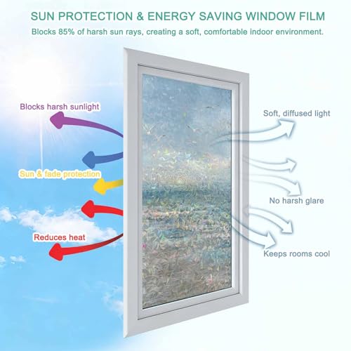 Vinilo para ventana efecto arcoíris con adhesivo estático 17.7 x 78.7 pulgadas miniatura 5