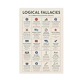 HEOVI Logical Fallacies Poster – 24 Common Reasoning Errors Explained Canvas Posters Wall Art Bedroom Office Room Decor Gift Unframe-style 12x18inch(30x45cm)