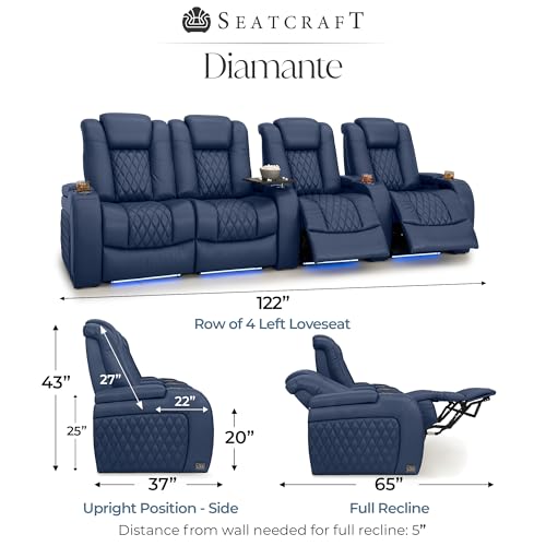 Image of Seatcraft Diamante Navy Blue Italian Leather Home Theater Seating, Zero Gravity Power Recliner, Gaming and Home Office Chair, Powered Headrest Furniture for Cinema Room, Row of 4 Left Loveseats