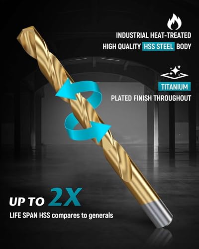 Lichamp 29Pcs High-Speed Steel Drill Bits, Titanium Coated, 1/16" to 1/2" Detail