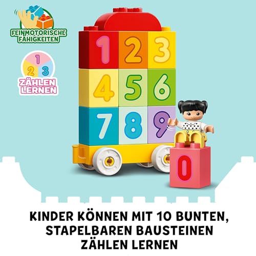 LEGO DUPLO Zahlenzug – Zählen Lernen – Spielzeug für Kleinkinder - Lernspielzeug für Kinder - Bunte Zahlenbausteine und 2 Spielfiguren – Kreatives Geschenk für Jungen & Mädchen ab 1 Jahr - 10954