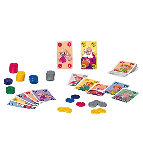 Family Money - vue 3