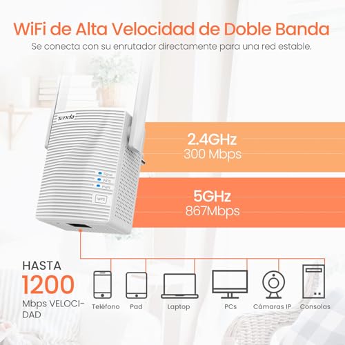 Repetidor WiFi AC1200 Tenda A18 con doble banda 5GHz y puerto ethernet LAN 3