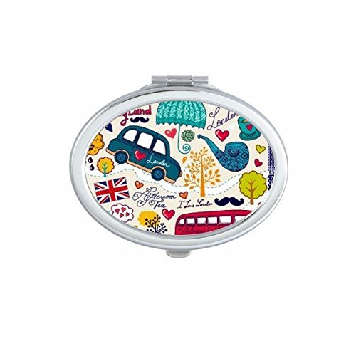 Miroir de maquillage Angleterre pour retouches rapides en voyage