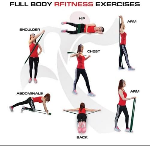 Vista 5 de Fit Simplify - Bandas de ejercicio de resistencia con guía de instrucciones y bolsa de transporte, juego de 5