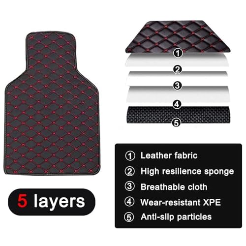 Tapis de sol imperméable Sandero Stepway 3 pour bloquer l'eau et boue - 3