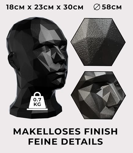 TESTAFIT Mannequin Kopf schaufensterpuppe kopf deko für Helme Mützen Brillen Kopfhörer. kopf für VR-Brille kopfhörer. Dekorativer Aussteller für Schaufenster und Aufbewahrung