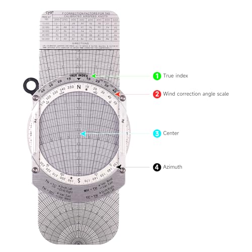 Computadora de vuelo CYA Micro E6B de aluminio 7.4 x 4 pulg miniatura 4
