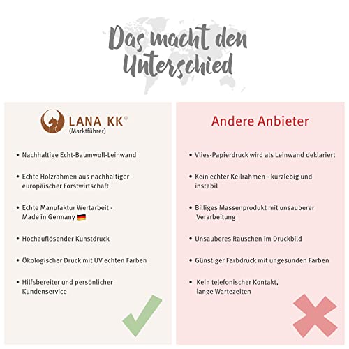 LANA KK Stilvolle Pinnwand Weltkarte - Natur - Deutsch in 120 x 80 cm, stabile Rückwand zum Pinnen inkl. Starterkit - Leinwand-Kunstdruck Wandbild Landkarte XXL