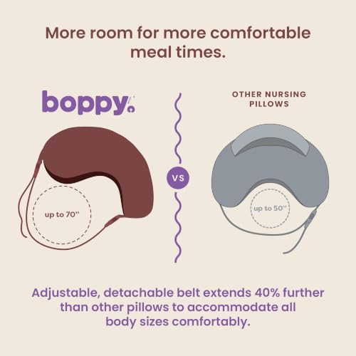 Image of Boppy Uplift Nursing Pillow, Inclined Feeding Support for Reflux Symptoms