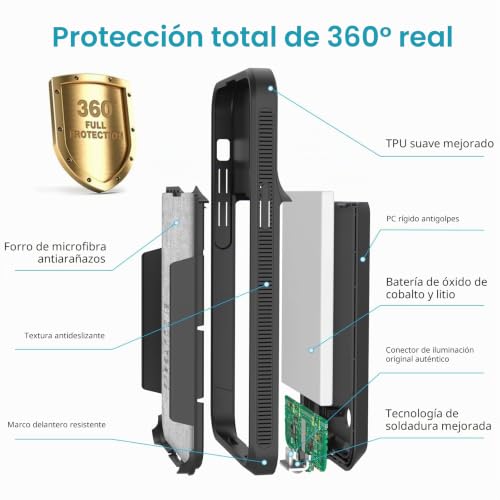 Funda de batería BOPPS para iPhone 13 y 13 Pro de 6.1 pulgadas en color rojo 3