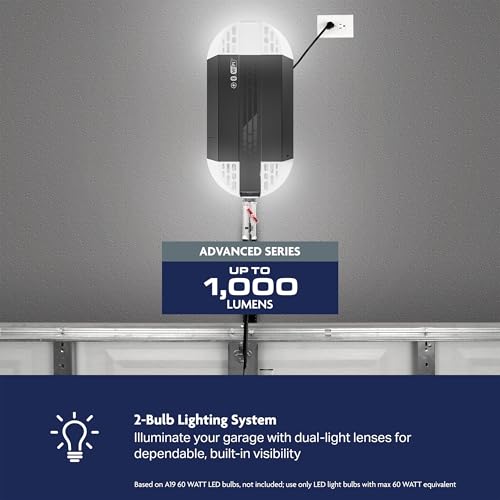 Smart Garage Door Opener with Camera