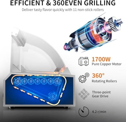 image for Fizix 1670W Hot Dog Roller Grill with 11 Rollers, 30 Hot Dog Capacity,