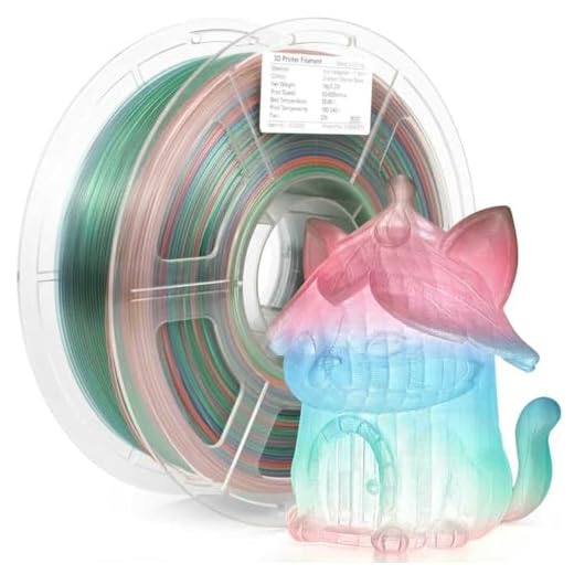 iSANMATE Rapid Clear Gradient PLA Filament 1.75mm, Transparent 3D Printer Filament, Vivid Clear Rainbow PLA, Dimensional Accuracy ±0.02mm, 1kg Spool-Eternal Stars