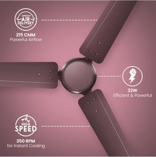 Image of Crompton Energion Elevate 1200mm BLDC Ceiling Fan | Remote Control | 32W Energy Efficient | 5-Star Rated | 350 RPM High Speed | Silent Ceiling Fan | Pack of 1 | 3-Year Warranty
