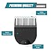 4 Professional Hair Trimmer Guards Cutting Guides Fits for Manscaped The Lawn Mower 3.0, Replacement Trimmer Guards Cutting Lengths from 1/8
