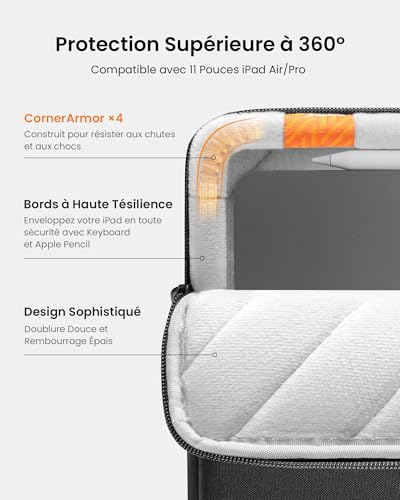 Protège iPad 11 pouces tomtoc anti-rayure compatible Magic Keyboard
