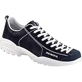 SCARPA
