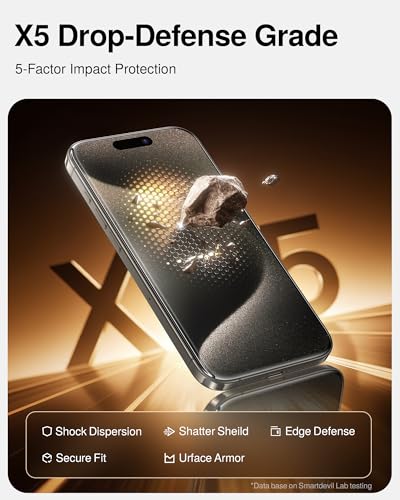 Image of SMARTDEVIL 2 Pack Tempered Glass for iPhone 15 Pro Screen Protector | Military-Grade Shatterproof Protection, Crystal Clear, 9H Hardness, Fast & Easy Installation, Scratch Proof, Case Friendly