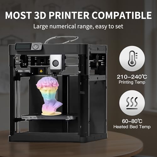Image of RAMBERY Matte Rainbow PLA Filament Multicolour 3D Printer Filament Bundle Fast Color Change Matte Muticolor Filament, 1.75mm + /- 0.02mm 200gX 4 Spools (1.76 lbs)