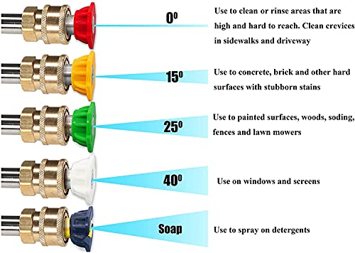 Tool Daily Stainless Steel Pressure Washer Spray Nozzle Tips Multiple Degrees, 1/4 inch 5-Pack (2.5 GPM)
