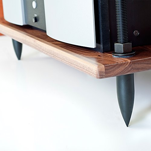 Salamander Archetype Megaspikes - 4 Pack