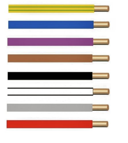 Einzelader starr H07V-U 1,5 mm² 100 Meter Ring Schwarz