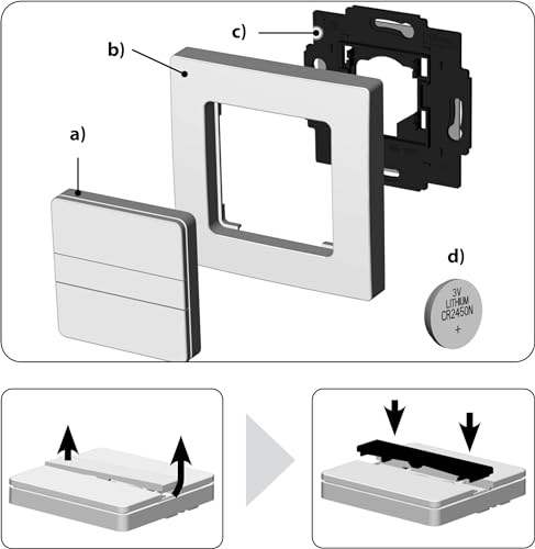 HOMEPILOT Wandtaster smart 1 Gruppe, zur Fernbedienung der Smart Home Produkte von HOMEPILOT + Rademacher via DuoFern Funk, z.B. als Lichtschalter, Heizungs- und Rollladensteuerung, bis zu 16 Geräte