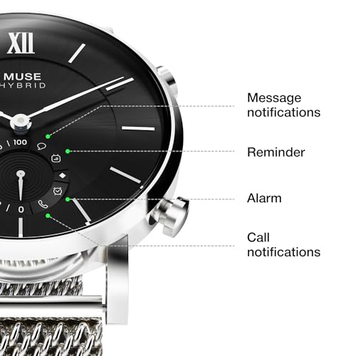Image of Muse Grandeur Milanese Edition Hybrid Smartwatch for Men & Women with Bluetooth Connectivity, Step Counter, Sleep Monitoring, 5ATM Water Resistant (40MM, Shiny Silver Black)