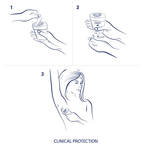 Dove Antiperspirant ClearTone Skin Renew 1.7 oz