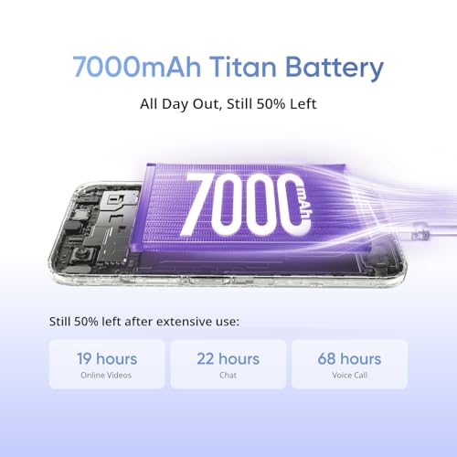 Image of realme C83 Smartphone 6.8 Inch 144Hz Display 4GB RAM 64BG ROM 7000mAh Titan Battery Dimensity 6300 Processor Android 16, IP64 Waterproof Support AI Camera, Dual 5G SIM, GPS, WiFi Purple