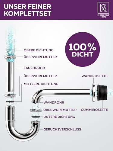 M. ROSENFELD HOME Siphon Waschbecken 1 1/4 – Verchromter Edelstahl Röhrensiphon – Geruchsverschluss – Abflussrohr mit Wandanschluss – Komplettset mit Dichtungen & Rosette 65 mm
