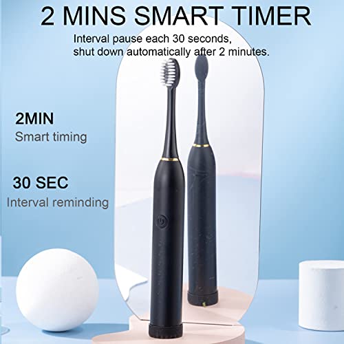 Olakin Spazzolino da Denti Elettrico, Spazzolino